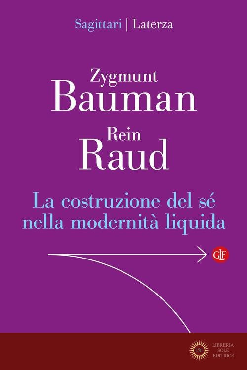 La costruzione del sé nella modernità liquida