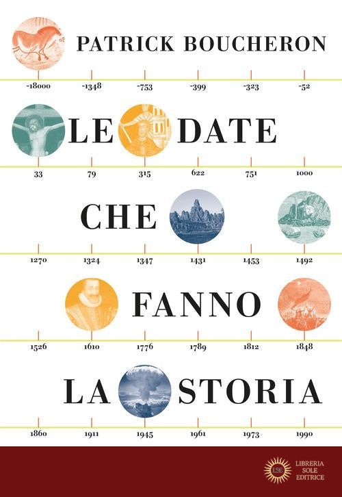 Le date che fanno la storia - Patrick Boucheron